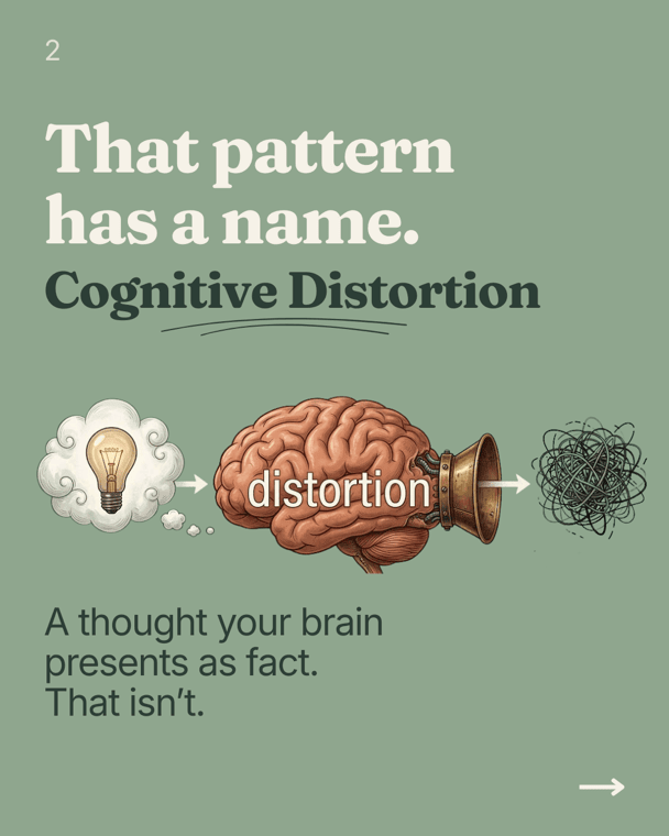Instagram carousel slide 2 of 10, on decision-making patterns