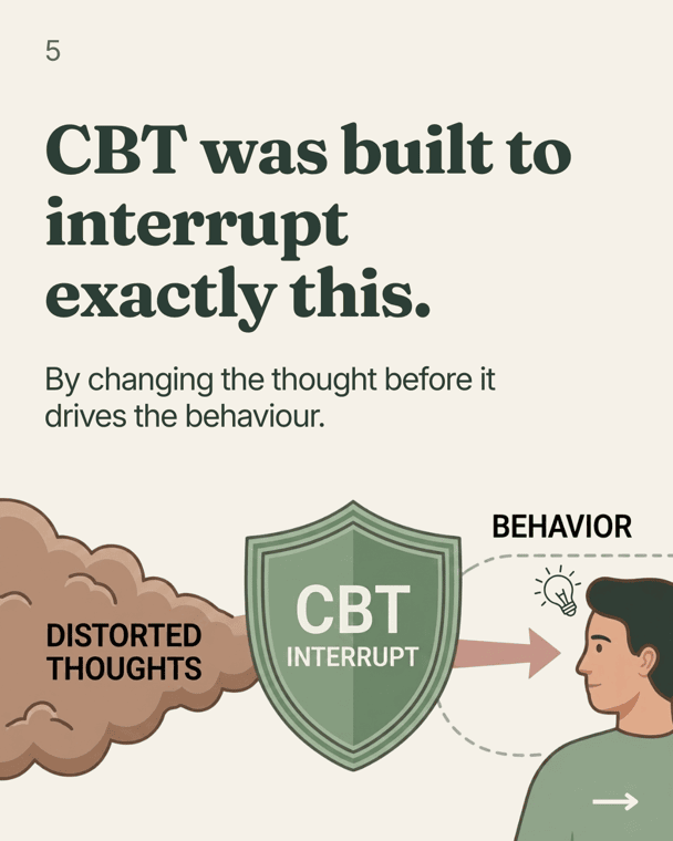 Instagram carousel slide 5 of 10, on decision-making patterns