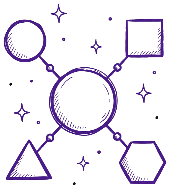 Integrations illustration: four shapes connected to a central hub, representing how Catalyst Creatives connects separate tools into one source of truth